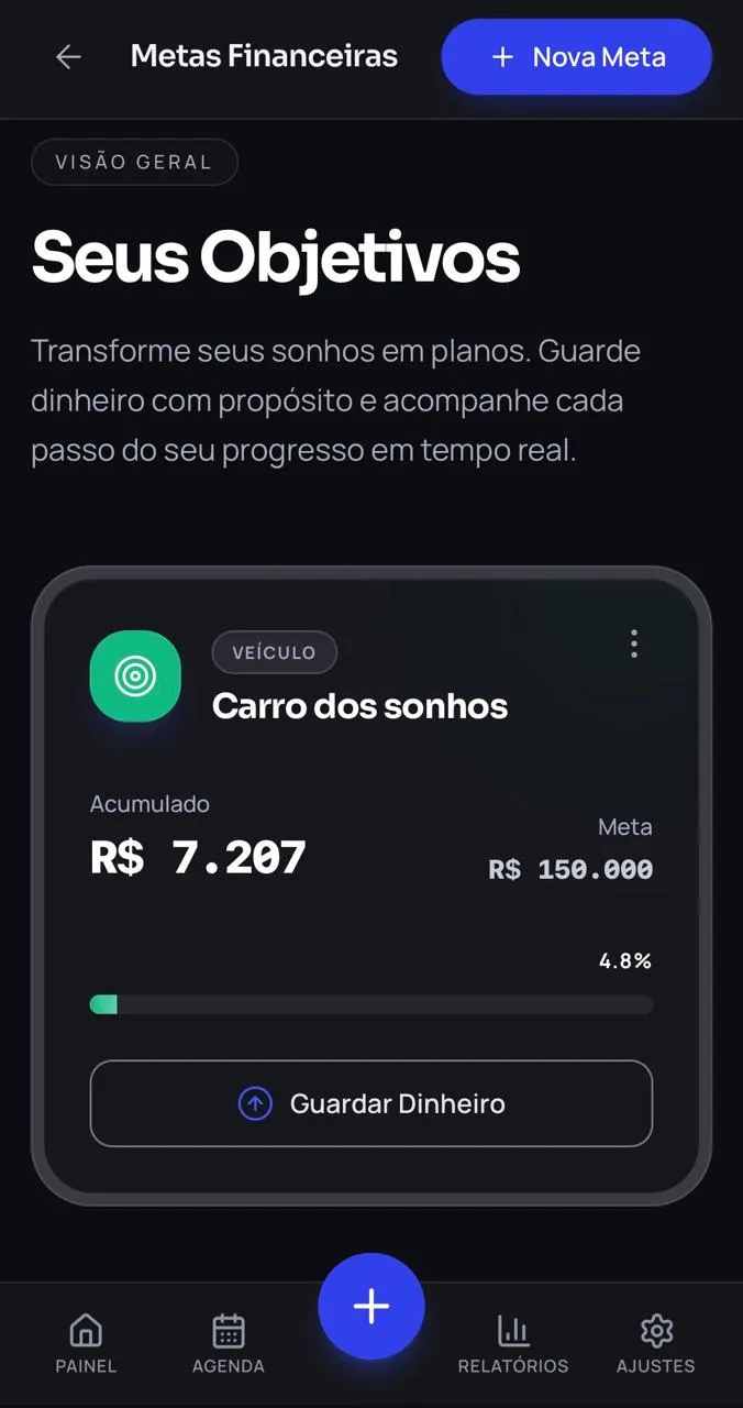 Gestão de Metas Vynta