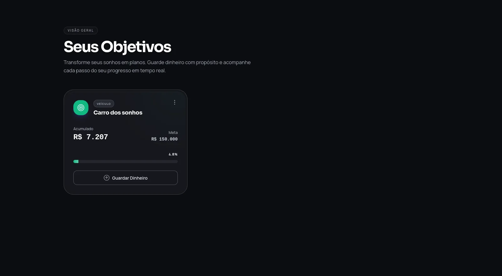 Gestão de Metas Vynta